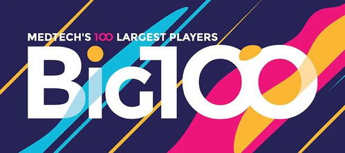 2021年度全球醫療器械公司100強排行榜揭曉 通信設備巨頭問鼎榜首的背后邏輯